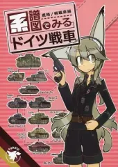 2026年最新】ミリタリー同人誌の人気アイテム - メルカリ