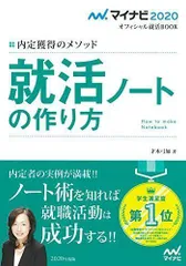 2024年最新】記録獲得の人気アイテム - メルカリ