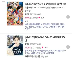 ハイキュー 最强ジャンプ スポルティーバ ガチャ まとめ売り 出品