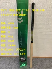 Daiwa エキスパートテンカラ LL 36 2025年1月購入一度のみ使用 Daiwa エキスパートテンカラ LL 36 2025年齢1月購入一度のみ使用