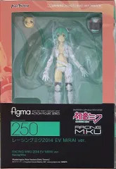 2025年最新】figma レーシングミク 2014の人気アイテム - メルカリ