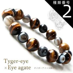 種類2：約19.5cm ブレスレット メンズ 天眼石 タイガーアイ パワーストーン 天然石 数珠 アクセサリー クリスマス 贈り物 プレゼント ギフト 贈り物 厄除け 金運 仕事運 勝負運