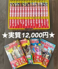 角川まんが学習シリーズ 日本の歴史（全１５巻＋別巻４冊セット