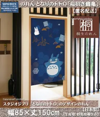 2025年最新】トトロ ポスターの人気アイテム - メルカリ