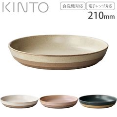 Item thumbnail for item c8bbaf8f-6950-4a4e-b8f7-f88d2a80d1cc