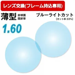 2002年春 No.429【レンズ交換】曇りにくいレンズ単焦点1.60非球面【百