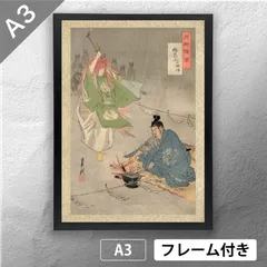 尾形　月耕　日本画　「少女の図」紙本淡彩　大正9年歿62歳 尾形 月耕 日本画 「少女の図」紙本淡彩 大正9年歿62