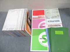 フォーサイト　ファイナンシャルプランナー教材 フォーサイトFP講座の評判・口コミは？提案書や自己採点と合格率