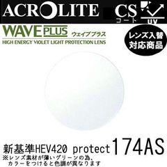 メール便に限り送料無料！！ No.032【レンズ交換】遠近両用1.74非球面