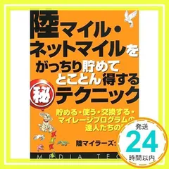 カンパリ・ワイルドターキー　マイレージポイントシール【1015ポイント】 CT マイレージクラブ プログラム | CT Spirits Japan Co., Ltd.