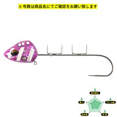 Item thumbnail for item 7b1ebe98-928b-4845-a3df-5961ce07bf8f