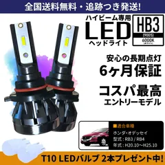 2025年最新】オデッセイ rb3 ヘッドライトの人気アイテム - メルカリ