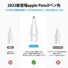 搬入設置サービス付 【動確済】iPadPro＿256G＋12W別売アダプタ Apple