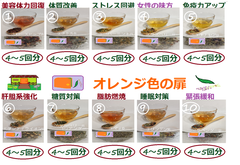 1袋お選びコーナー　1袋約5回分"メディカルハーブティー"　お試しサイズ