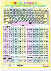 共栄プラスチック 学習下敷 キーボード Ｂ５判 NO.8300-B5-5