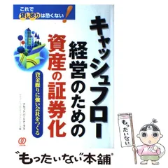 2026年最新】潜在資産活用術の人気アイテム - メルカリ 2026年最新】潜在資産活用術の人気アイテム - メルカリ