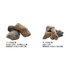 和石　‐NAGOMIISHI‐　【錦】大または中サイズ　20kg　自然石　東洋工業