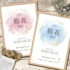 命名書 ベビーポスター 誕生日 バースデーポスター 母子手帳