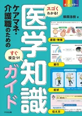 ケアマネ　看護師　介護士必見　触診技術2冊セット　まとめ売り　医療　医師　PT 2025年最新】医学知識 ケアマネの人気アイテム - メルカリ