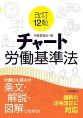 【中古】 労働基準法の早わかり 新版/労働法令協会/労働省労働基準局 中古】 労働基準法の早わかり 新版/労働法令協会/労働省労働