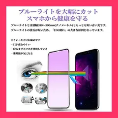 【スタッフおすすめ！】【ブルーライトカット】 iPhone11/iPhoneXR 用 ガラスフィルム ブルーライト 液晶保護フィルム アイホン 11/XR 用 強化ガラス 【耐衝撃/貼り付け簡単/全面保護/高透過率/指紋防止/硬度9H/2枚