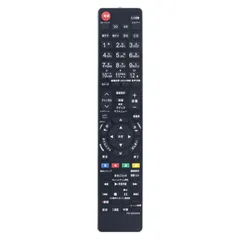 大画面テレビ】TOSHIBA REGZA 32A1S｜Yahoo!フリマ（旧PayPay