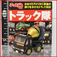 【非売品】三菱コンクリートミキサー車 ミニカー 2台セット 非売品】三菱コンクリートミキサー車 ミニカー 2台セット
