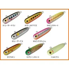 2025年最新】ボトムノックスイマーの人気アイテム - メルカリ