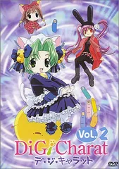 Di Gi Charat 限定版 リミテッドボックス　未開封 Di Gi Charat 限定版 リミテッドボックス 未開封 - メルカリ