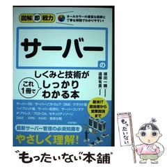 【中古】 美しいボールペン字の書き方入門 よく使うひらがな・漢字から、手紙・はがきのことばま/日本文芸社/野中翠香 中古】 美しいボールペン字の書き方入門 よく使うひらがな・漢字