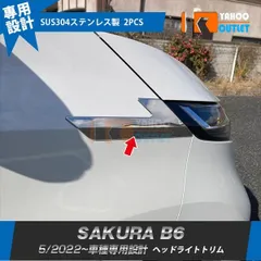 2025年最新】日産 サクラ ヘッドライトの人気アイテム - メルカリ