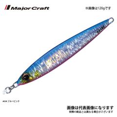 Item thumbnail for item 7b2c7d3e-535f-41cc-80fc-b66b2eaa1d6b