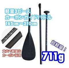 Item thumbnail for item c5b520cb-5fea-4ffc-bf93-9da11aa0ac01