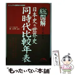 【中古】 総図解よくわかる日本史&世界史同時代比較年表 / 歴史・年表研究会、関真興 / 新人物往来社
