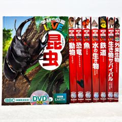 図説 口腔解剖学 2-5巻セット 東京歯科大学元教授 上条雍彦 著