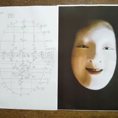 能面小面 2025年最新】能面 小面の人気アイテム - メルカリ