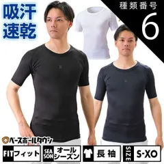 【新品未使用】種類6:(2900)ネイビー/L 野球 アンダーシャツ 半袖 丸首 フィット ZETT ゼット 吸汗速乾 軽量 消臭 BPRO100C 野球ウェア