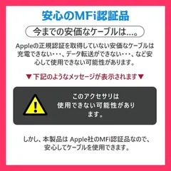 ★売れ筋★ USB 充電器 ACアダプター iPhone 充電ケーブル USB コンセント スマホ充電器 iOS対応 iPhone/iPad/Android 等のUSB機器対応