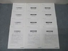 TAC 中小企業診断士講座 1次養成/完成答練1/2 経済学・経済政策/財務・会計等 計12回分 2020年合格目標 039M4D
