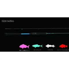 2025年最新】gsw-s63sulの人気アイテム - メルカリ