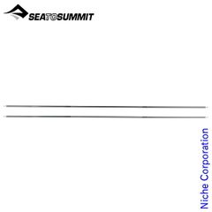 Item thumbnail for item 16260239-52ec-4dc5-92b8-84f33315a67d