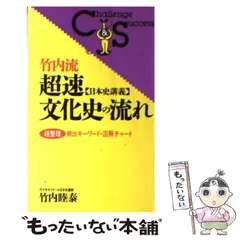 サクセス 竹内睦泰 福田清盛 呪文 中古品 2025年最新】Yahoo!オークション -竹内 福田(音楽)の中古品