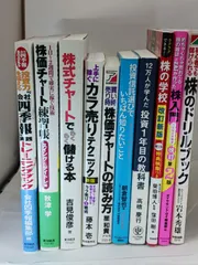 2025年最新】会社四季報 CD-ROMの人気アイテム - メルカリ