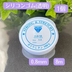 Item thumbnail for item 1749062f-a63f-4ba8-ac43-d9649282ccbf