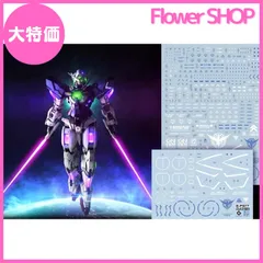 最終処分10月15日削除おまけありガンダムエクシアLED組込み