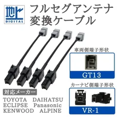 2025年最新】カーナビ ケンウッド mdv-m906hdの人気アイテム
