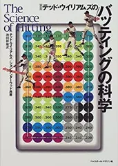 テッドウィリアムス 世界99枚限定 MVP記念メダリオン レッドソックス テッドウィリアムス 世界99枚限定 MVP記念メダリオン レッド