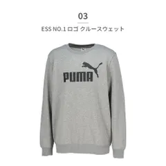 【正規品取扱店･新品】プーマ ウェア メンズ ESS NO.1 ロゴ クルースウェット 687579 PUMA