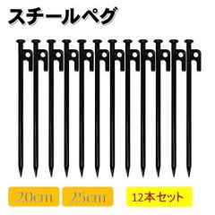 Item thumbnail for item 2f17c859-3fac-4205-9e8a-b3b24c3d1cd7