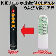 【代替リモコン176】SANYO SLR-290 (CH1) 互換 送料無料 (KLT-U8626 KLT-U8628 KLT-U1157 用)三洋 サンヨー 照明 シーリングライト